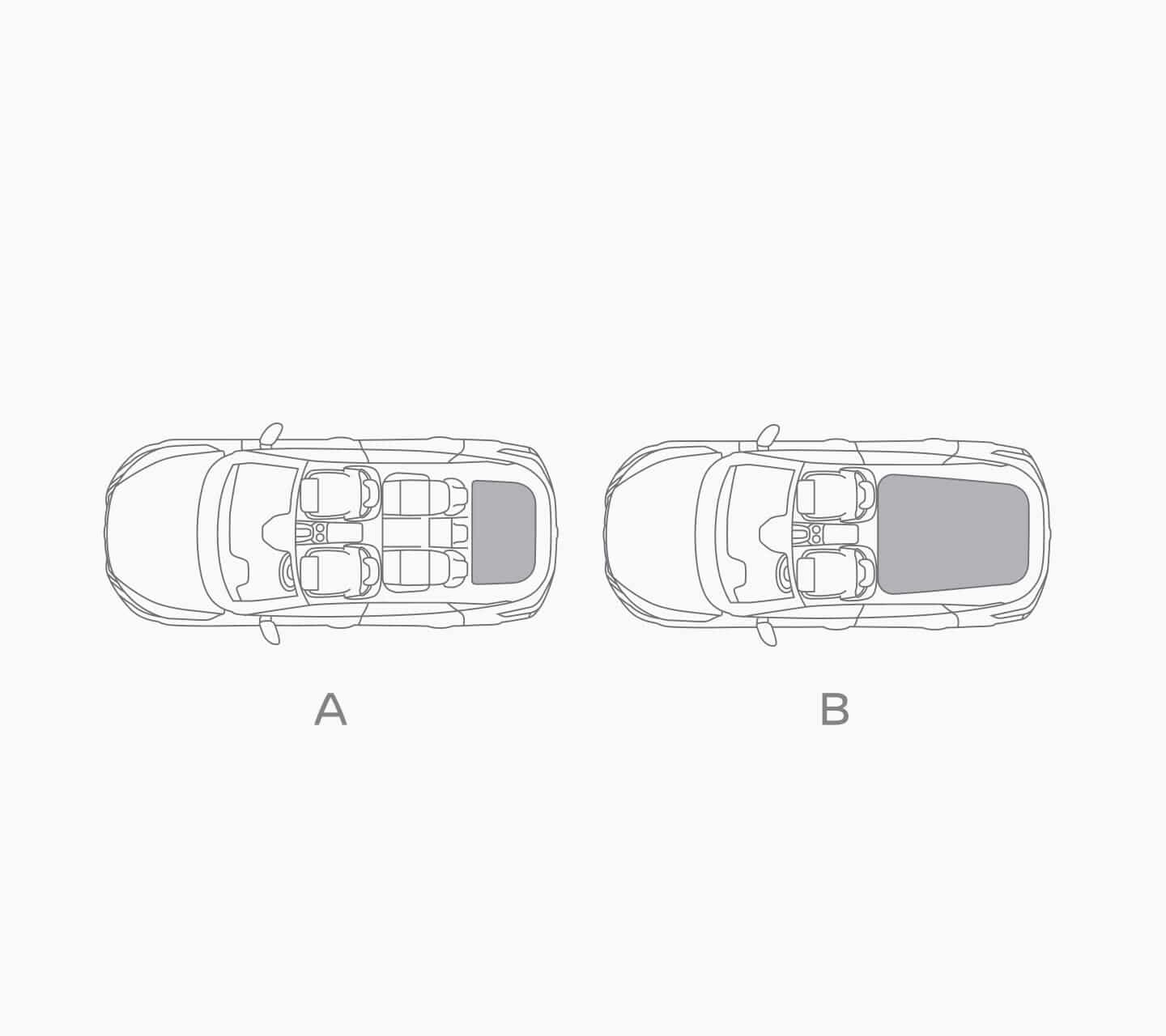 Qashqai dimensiuni
